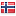 dossiersolutions.com is hosted in Norway